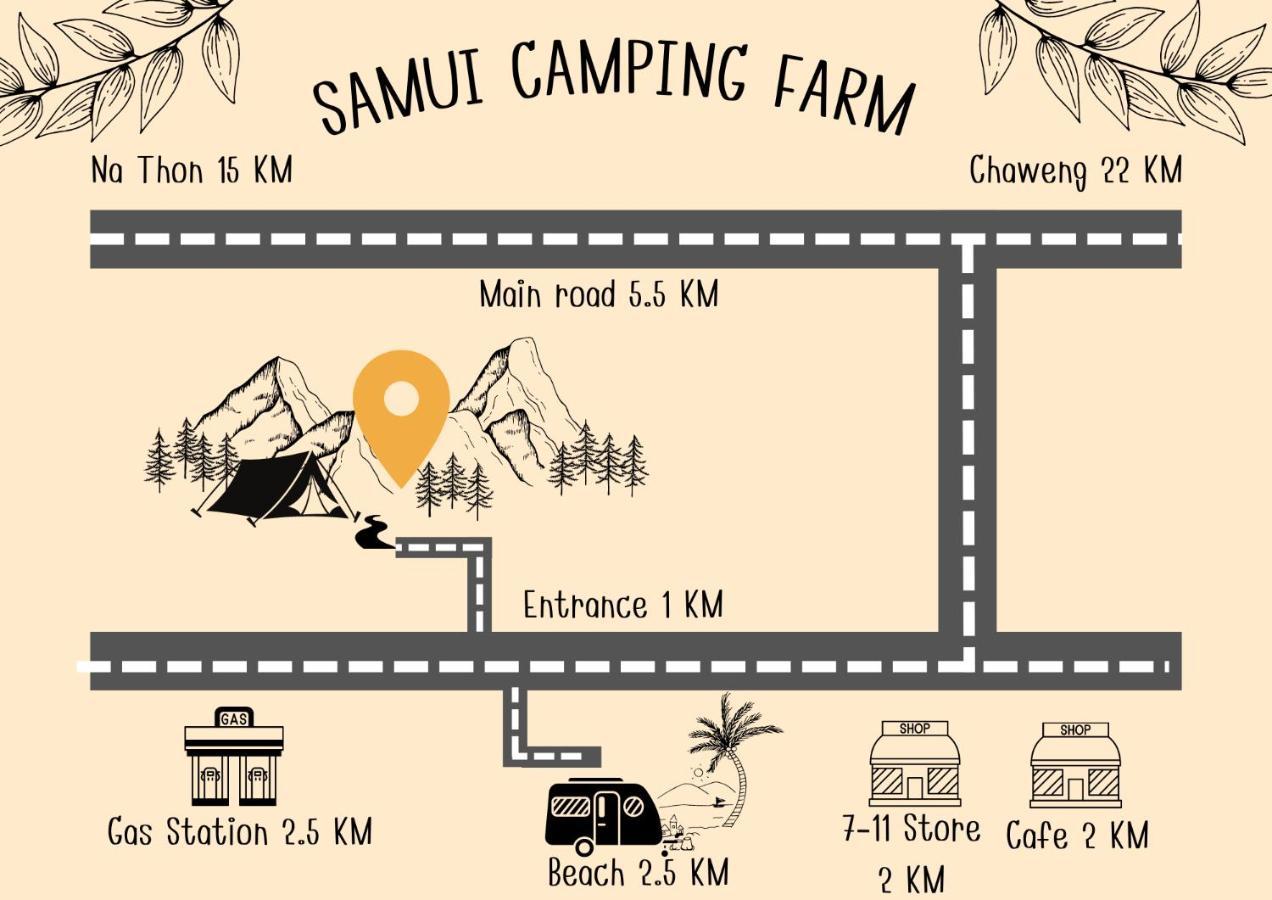 Samui Camping Farm Laem Sor Exterior foto